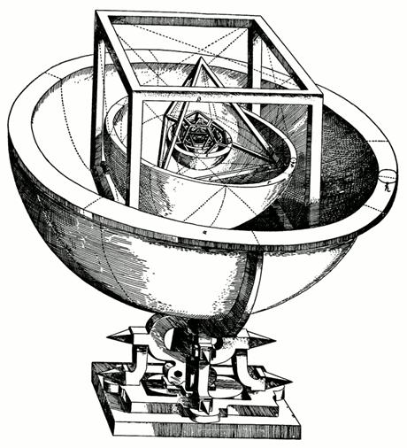 Kepler, Mysterium Cosmographicum (1596)